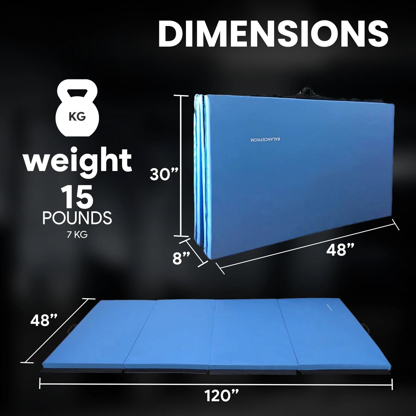 10Ft X 4Ft X 2In 4-Panel All-Purpose Folding Gymnastics Mat, Blue